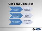 Ford Motor Company Customer Service Number