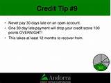 Late Payment Credit Score Photos