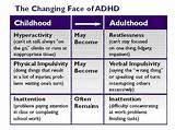 Treatment For Odd And Adhd Pictures