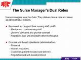 Photos of Nurse Manager Skills Checklist