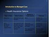 Pictures of Health Insurance And Managed Care