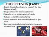 Pictures of Gold Nanoparticles In Cancer Treatment Ppt