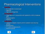 Pharmacological Pain Management Images