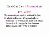 Ideal Gas Law Assumptions