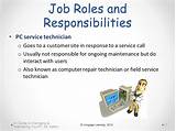 Photos of Customer Service Roles And Responsibilities
