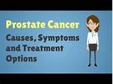 Pictures of Cleveland Clinic Prostate Cancer Treatment Guide