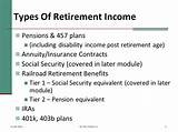 Pictures of Railroad Retirement And Social Security