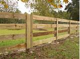 Pictures of Horse Fencing Companies