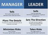 Be A Great Manager