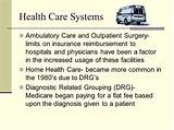 Home Health Care Systems Pictures