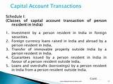 Images of Currency Capital Loans