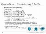 New Nsaids On The Market