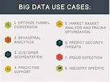 Big Data Cases Images