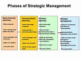 Strategic Management 3rd Edition Frank Rothaermel Pdf