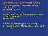 Essentials Of Nursing Leadership And Management 6th Edition Pictures