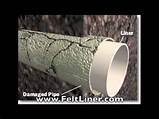 Images of Reline Sewer Pipe Cost