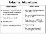 Pictures of Federal Government Credit Check