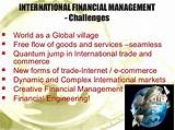 Images of An Introduction To Global Financial Markets