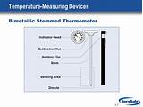 Temperature Measuring Equipment Photos