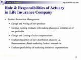 Images of Life Insurance Product Pricing