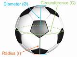 Soccer Ball Size 4 Diameter Pictures