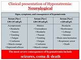Clinical Seizures Symptoms Images