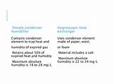 Images of Heat Moisture Exchanger Contraindications