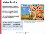 Whiting Oil And Gas Stock Photos