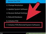 Ps4 Reinstall System Software Photos