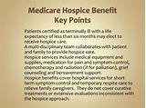 Photos of Hospice Services Include