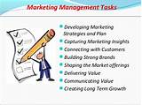 Pictures of Marketing Management Ppt