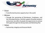 Amway Marketing Strategy Photos