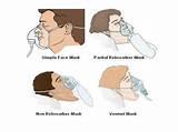 Low Flow Oxygen Therapy Images