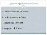 Pictures of Types Of Application Software