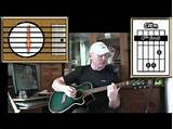 Barre Chords On Acoustic Guitar Pictures