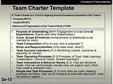 Images of Team Charter Sample
