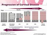 Endocrine Doctors Near Me Pictures