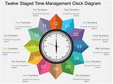 Time Management For Dummies Pdf Images