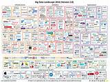 Big Data In Legal Industry Photos