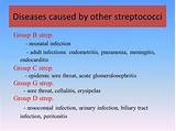 Group C Strep Throat Treatment Images