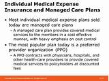 Health Insurance And Managed Care Pictures