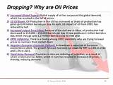 Photos of Why Price Oil Dropping