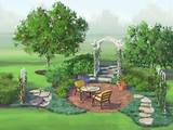 Landscaping Plans