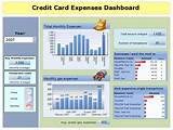 Pictures of Credit And Collection Software