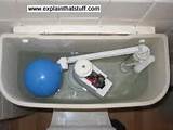 Toilet Repair Quiz Images