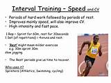 Training Exercises To Improve Speed