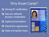 Images of Security System Using Smartcard Technology