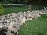 Dry Garden Landscaping Ideas Images