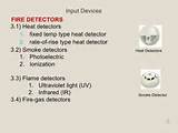 Images of Types Of Detectors In Fire Alarm System