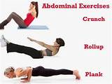 Stomach Strengthening Muscle Exercises Images